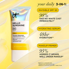 Hello Sunshine Invisible Sunscreen For Face SPF 50