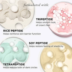 Confidence in an Eye Cream Anti-Aging Peptide Eye Cream