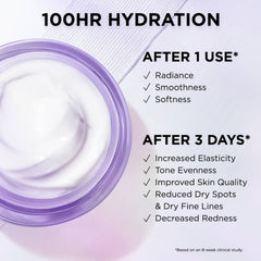 Confidence in a Cream® Barrier Boost Skin Barrier Repair Daily Moisturizer